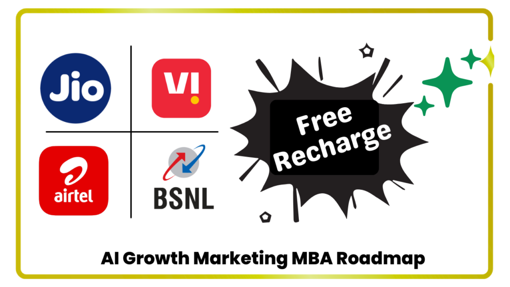 AI Growth Marketing Roadmap